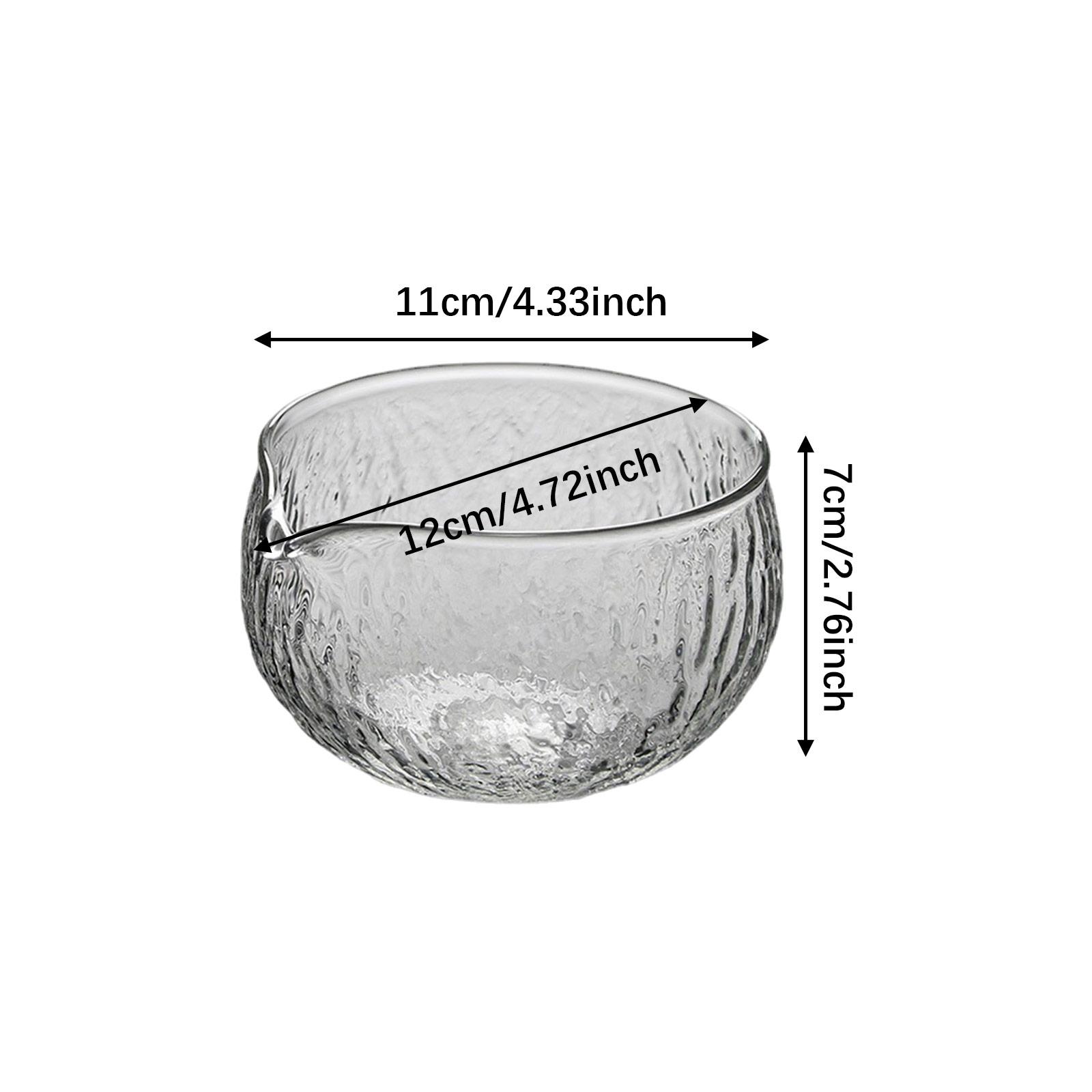 Handcrafted Transparent Glass  - огляд і ціна Japanese Tea